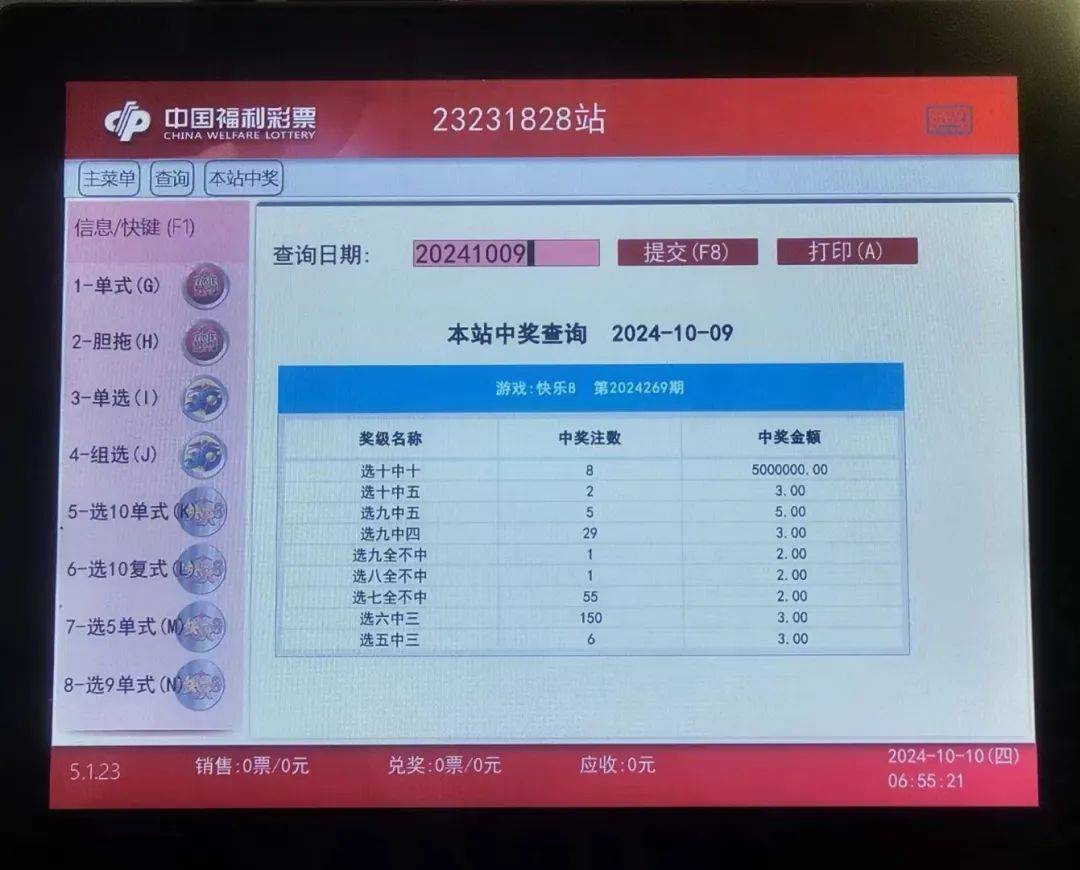 4933333王中王开奖资料查询,数据驱动方案_LUC50.418掌中宝