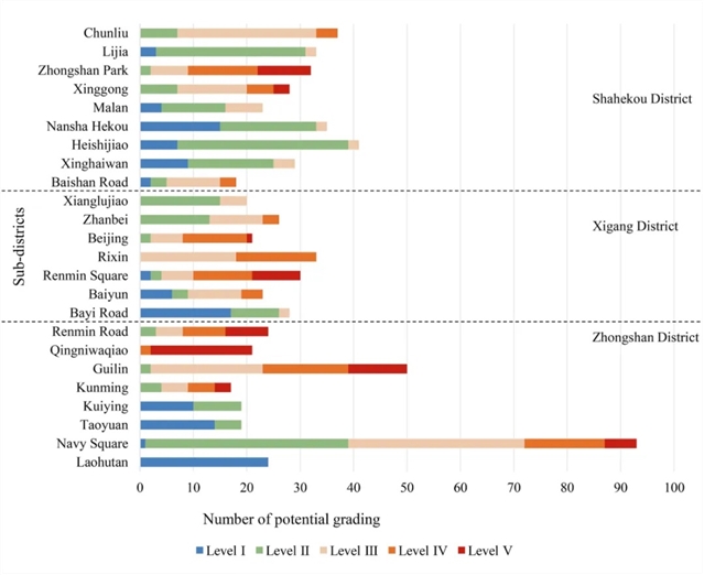 新澳2024最新版,高度协调实施_WFA50.830互联版