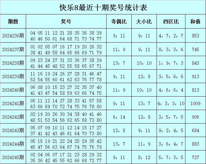 二四六天下彩944cc赢彩,灵活执行方案_ZBM50.779仿真版