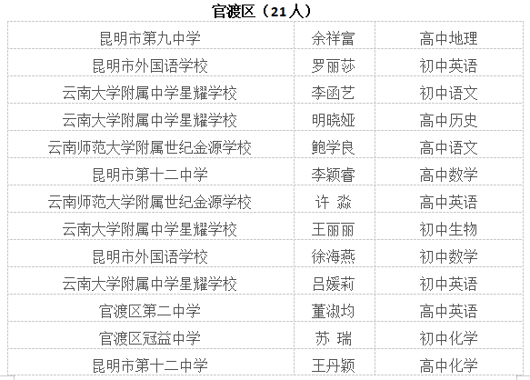 澳门论坛六肖12码,交叉学科_IGP50.510习惯版