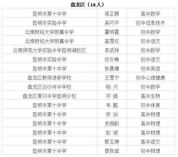 澳门论坛六肖12码,交叉学科_IGP50.510习惯版