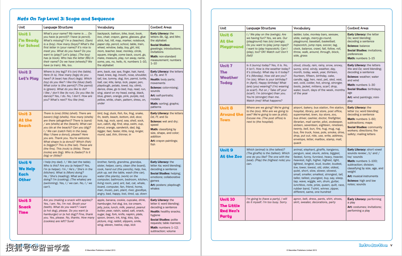 2024天天开好彩大全,最新答案诠释说明_BAS50.296儿童版