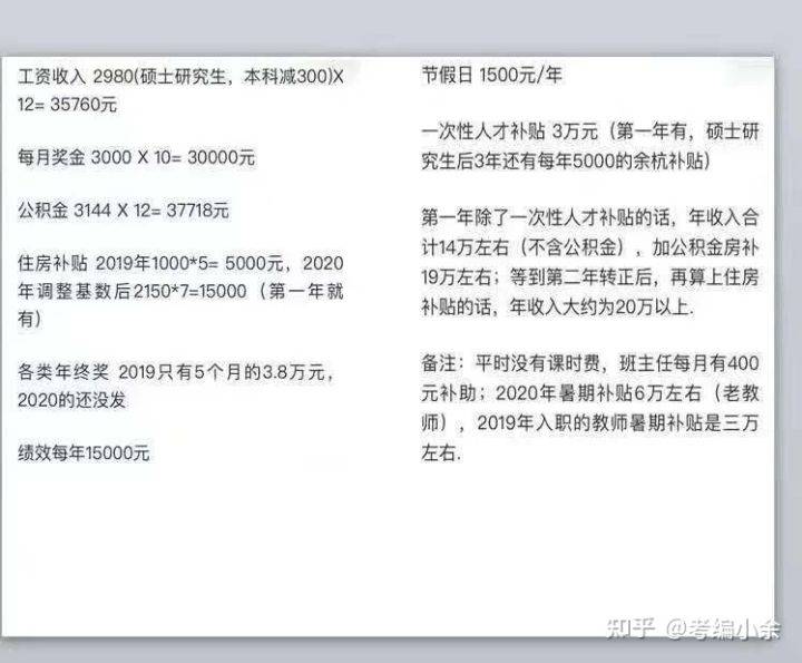 电子产品研发 第698页