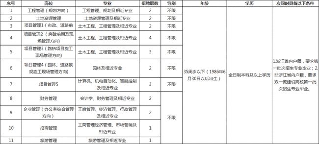 杭州样衣工最新招聘信息,科技重塑时尚产业,引领未来生活新潮潮流