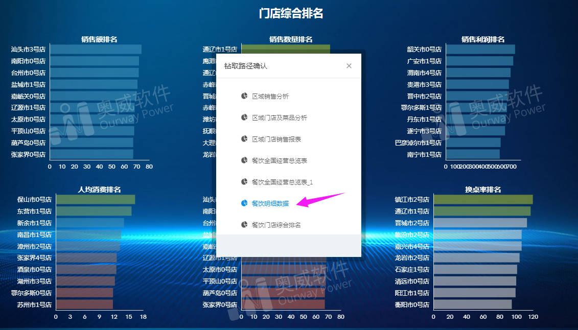 香港6合资料大全查,数据化决策分析_CJU50.318程序版