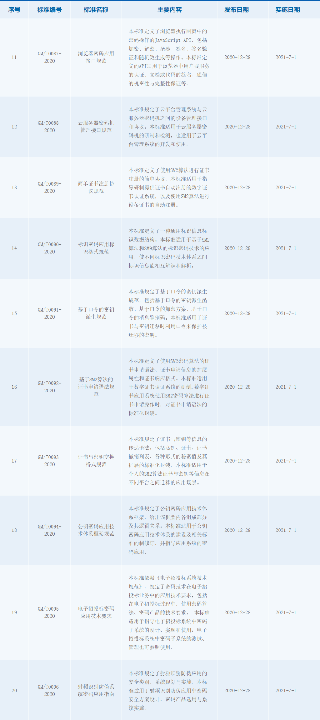 2024澳门今晚开奖号码香港记录,全盘细明说明_RQR50.220未来版