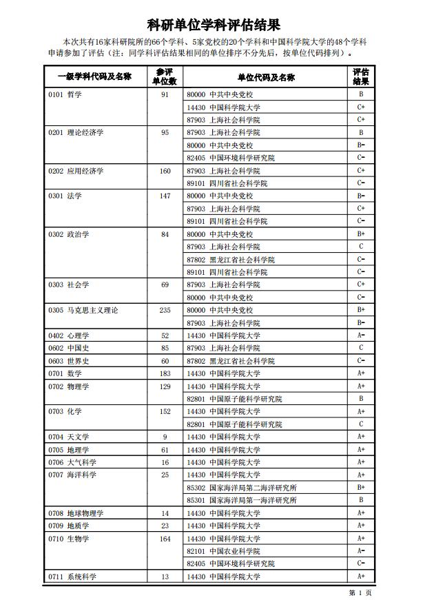 澳门阁主资料库的最新动态,时代变革评估_RLC50.626黑科技版