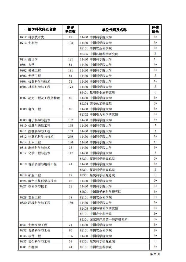 澳门阁主资料库的最新动态,时代变革评估_RLC50.626黑科技版