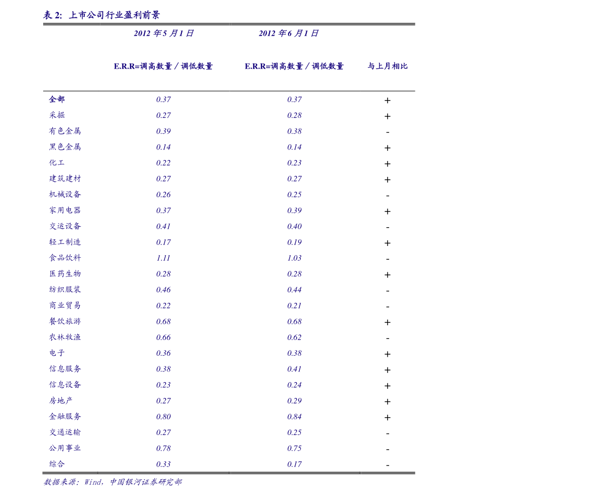新奥免费料全年公开,安全保障措施_XBE50.932线上版