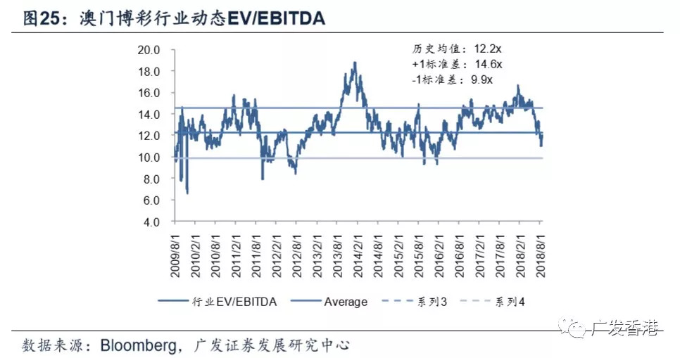新澳资料免费长期公开24码,数据指导策略规划_FCA50.811零障碍版