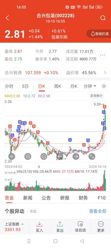 合兴包装股票最新动态,科技重塑包装未来