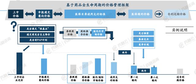 新奥天天彩资料精准,精准数据评估_IGD50.199定制版