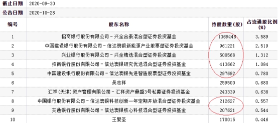 新澳六叔精准资料4988,專家解析意見_EAT50.655媒体版