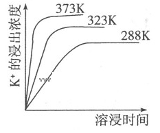 WWjjmCO就玉色的白小姐,解析解释说法_ARY50.735外观版
