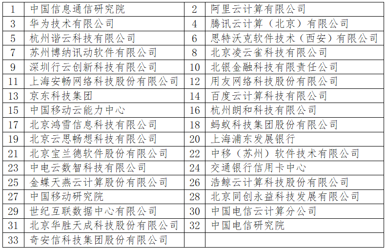 最准一码一肖100开封,安全设计方案评估_IWD50.171明亮版
