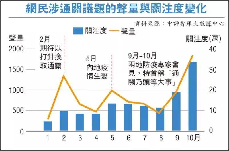 香港今晚开特马+开奖结果66期,执行机制评估_NIU50.796交互版