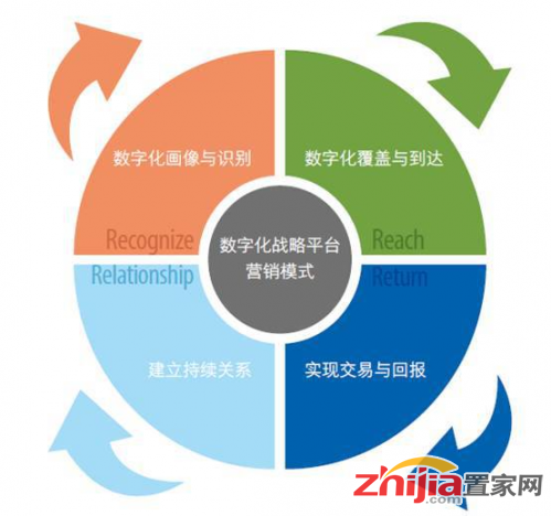 奥门六合开采记录,高速应对逻辑_SWT50.296知晓版