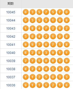 新澳门彩近十期开奖结果,最新碎析解释说法_VER50.296万能版