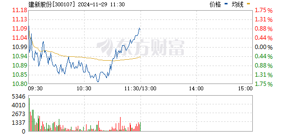新澳门天天开奖澳门开奖直播,精准解答方案详解_RPT50.618云端版