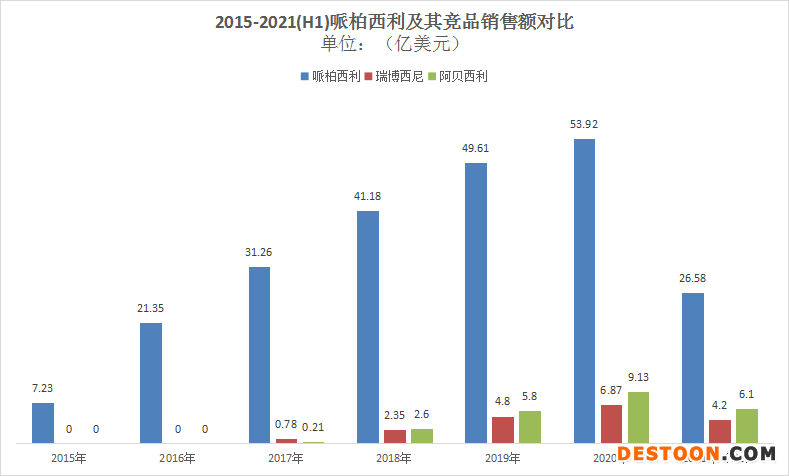 特朗普和辉瑞的关系,创新解释说法_RUX50.604智巧版