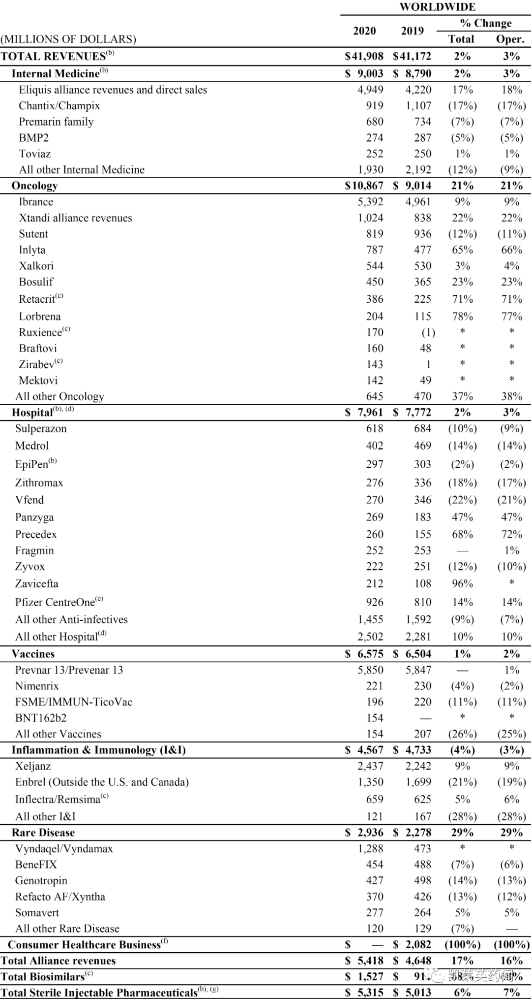 特朗普和辉瑞的关系,创新解释说法_RUX50.604智巧版
