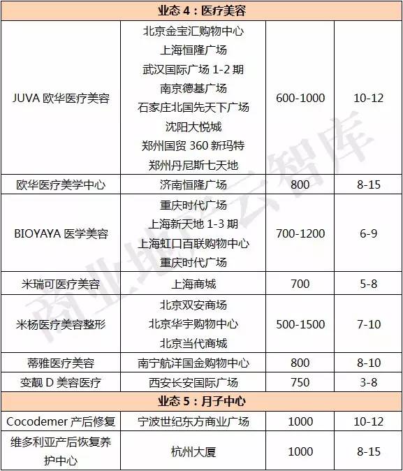 澳天天开奖免费资料,新式数据解释设想_FUX50.485养生版