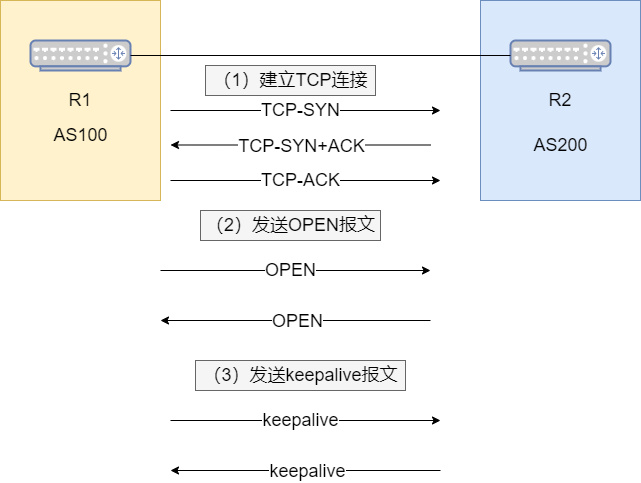777888精准一肖,全面信息解释定义_UVF50.770便签版
