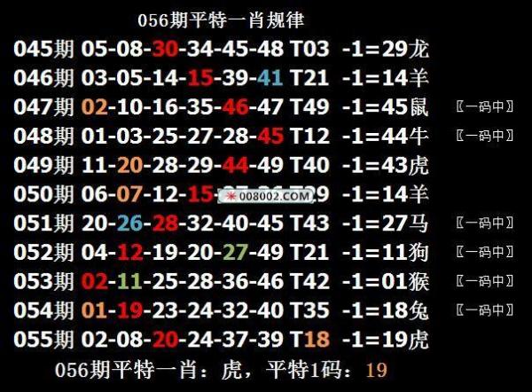 三肖三码三期必一开一码,实践调查说明_UYU50.600习惯版