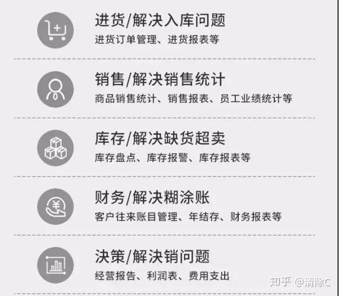 二四六香港管家婆生肖表,释意性描述解_ENM50.166精致版