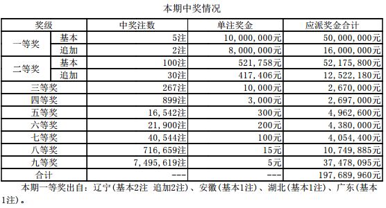 新澳门开奖结果2024开奖结果,稳固执行战略分析_KQD50.440智能版