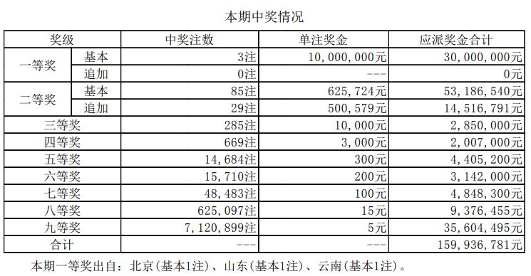 新澳门开奖结果2024开奖结果,稳固执行战略分析_KQD50.440智能版