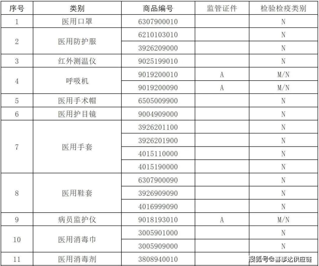 新澳门资料免费长期公开,2024免费,现况评判解释说法_TLZ50.341影音体验版