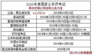 新澳门资料免费长期公开,2024免费,现况评判解释说法_TLZ50.341影音体验版