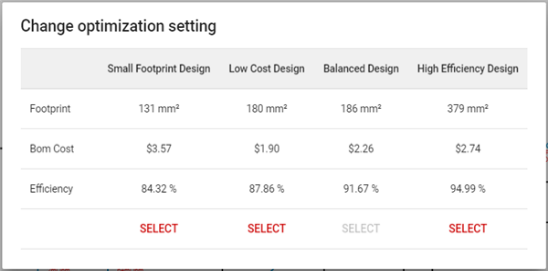 2024澳门正版码表图,执行验证计划_HFS50.934妹妹版