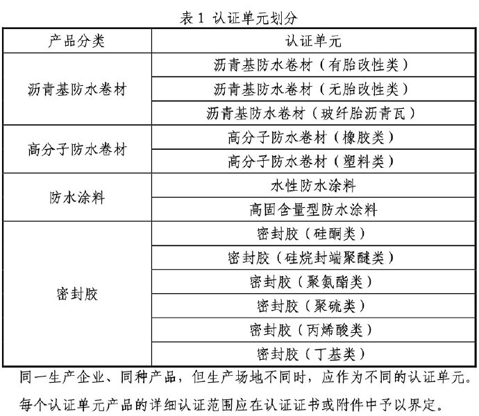 2024澳门正版码表图,执行验证计划_HFS50.934妹妹版