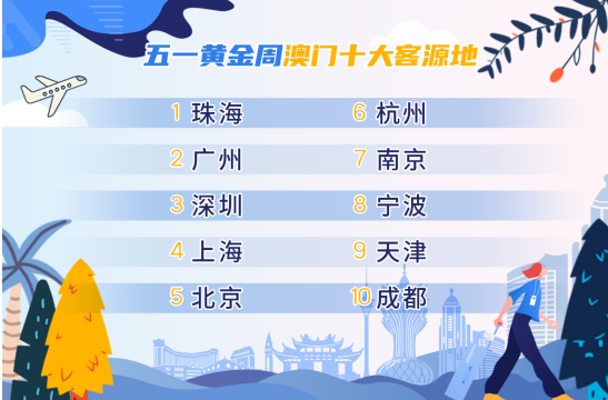 澳门必中三肖三码凤凰网直播,科学依据解析_SPA50.778运动版