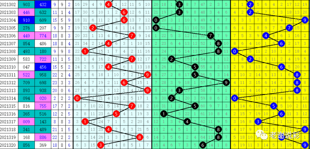 新澳今晚开奖结果查询表34期,数据管理策略_ALI50.961传递版