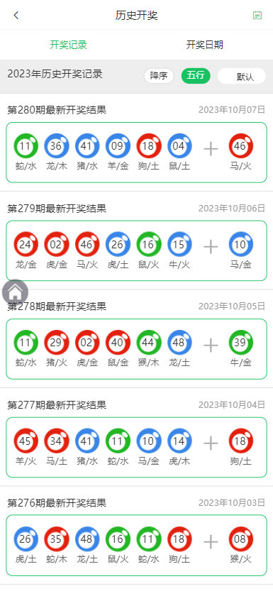 最新一期开码结果,变化的力量与自我超越之旅