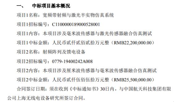 天银机电股票最新动态,股市小探秘与温馨之旅