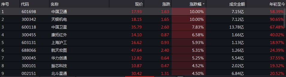 天银机电股票最新动态,股市小探秘与温馨之旅
