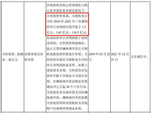 天银机电股票最新动态,股市小探秘与温馨之旅