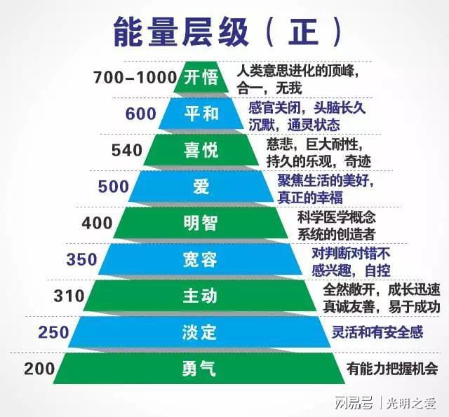 被脑控者最新消息,初学者与进阶用户应对脑控现象的步骤指南