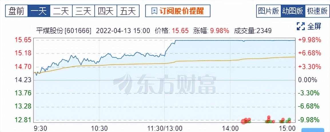 山煤国际股票探秘之旅,最新动态与日常故事揭秘