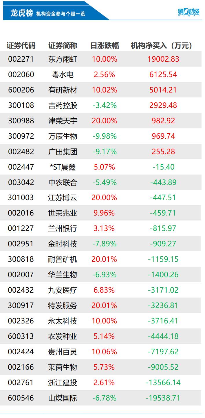 山煤国际股票探秘之旅,最新动态与日常故事揭秘
