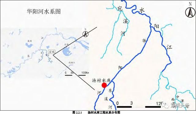 宣城汤村水库最新动态与夏日趣闻