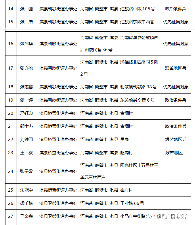 淇县最新任免名单揭晓，力量变革与自信成就感的源泉