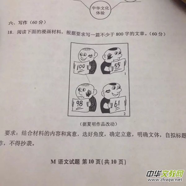 最新MHK考试作文题解析，关于某某观点的深入探讨