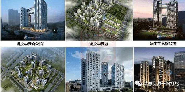 京华我的公馆最新房价及市场走势,购房指南全解析