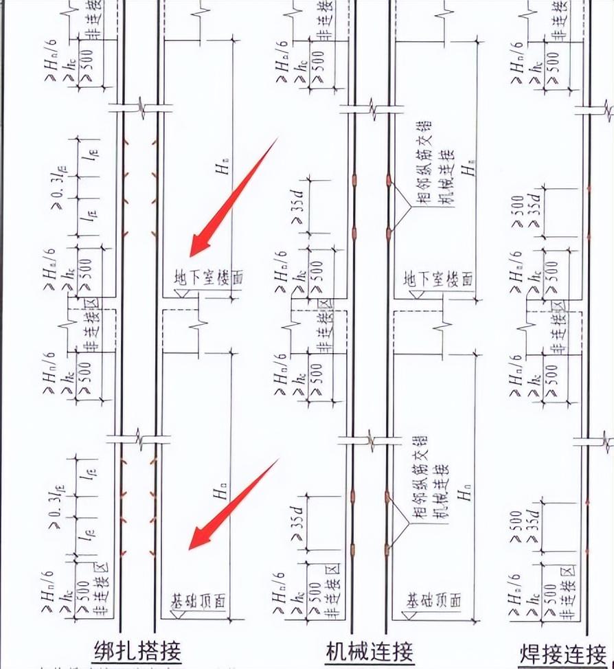 钢筋规范G101最新图集，背景、影响与地位解析