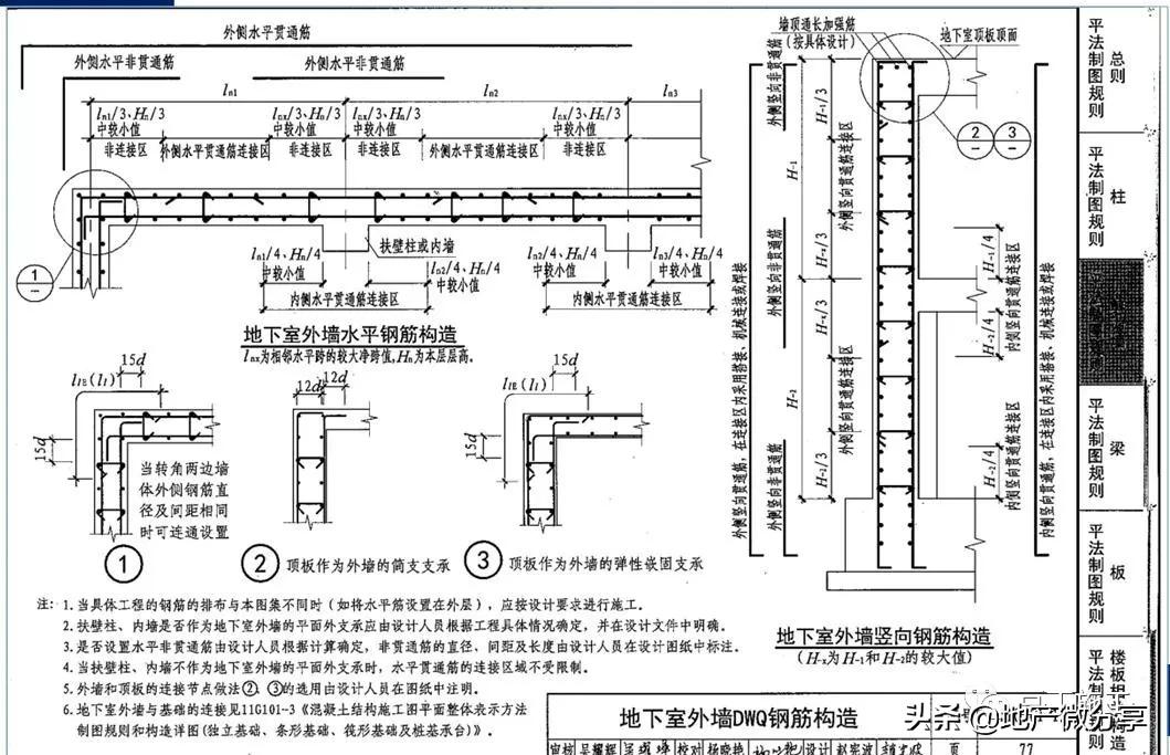 钢筋规范G101最新图集,背景、影响与地位解析